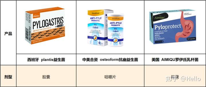 锌硒宝益生菌测评(益生菌+锌)-硒宝网