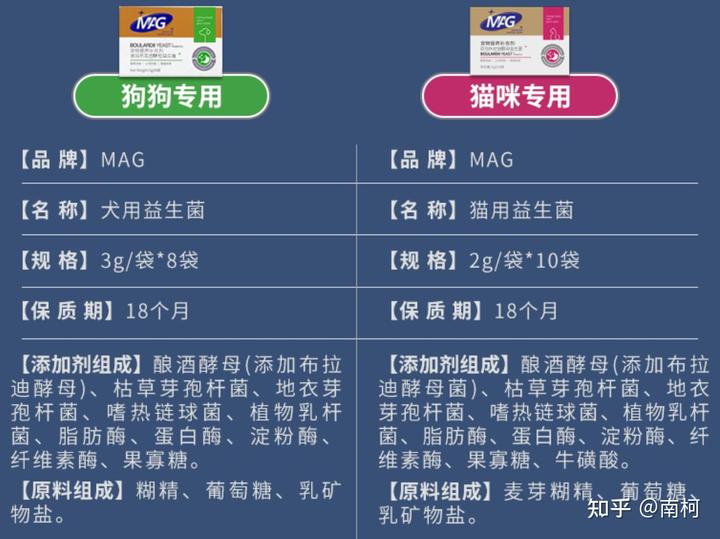 锌硒宝益生菌测评（益生菌锌的作用及功能）-硒宝网