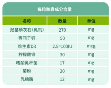 新生儿补钙吃什么钙剂(新生儿补钙药)-硒宝网