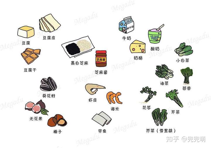 儿童补钙吃什么好(小娃儿补钙)-硒宝网