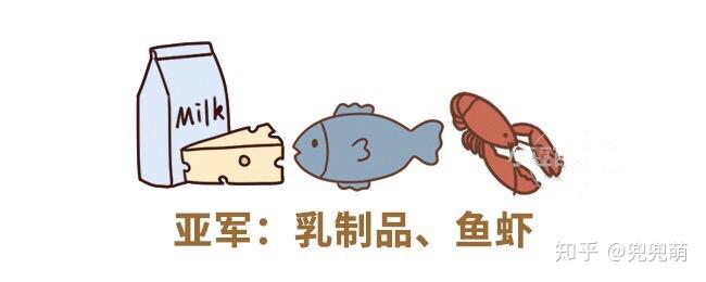 儿童补钙吃什么好(小娃儿补钙)-硒宝网