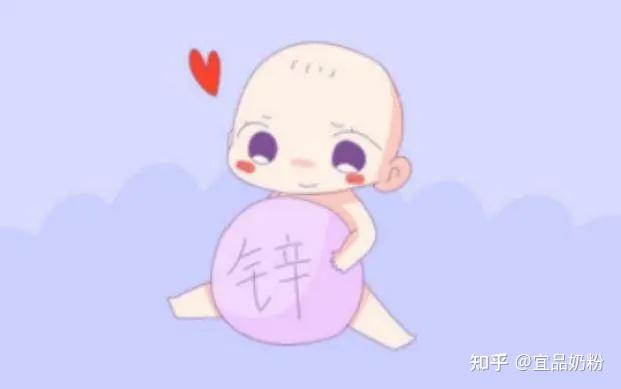 锌硒宝 宝宝补锌(宝宝补锌吃锌硒宝可以吗)-硒宝网