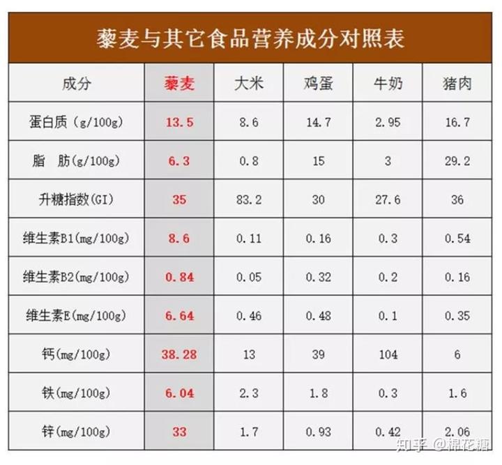 锌硒宝 儿童腹泻(儿童锌硒宝片有效果吗)-硒宝网