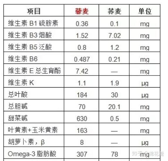 锌硒宝 儿童腹泻(儿童锌硒宝片有效果吗)-硒宝网