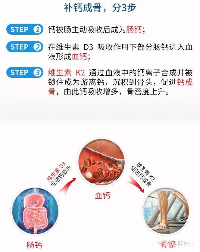 锌硒宝 儿童腹泻(儿童锌硒宝片有什么副作用)-硒宝网