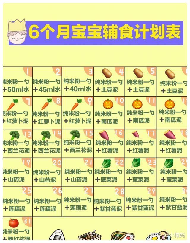 锌硒宝 儿童腹泻(儿童服用锌硒宝的用法及用量)-硒宝网