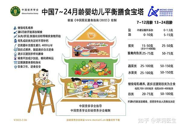 化验微量元素(化验微量元素需要空腹吗)-硒宝网