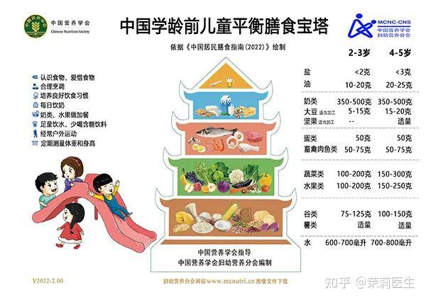 化验微量元素(化验微量元素需要空腹吗)-硒宝网