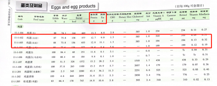 锌硒宝吃了12个（锌硒宝可以吞服吗）-硒宝网
