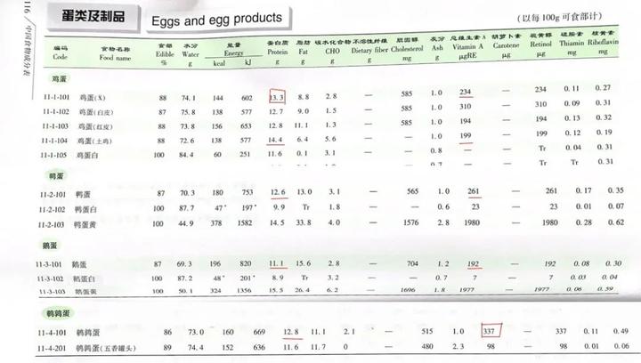 锌硒宝吃了12个（锌硒宝可以吞服吗）-硒宝网