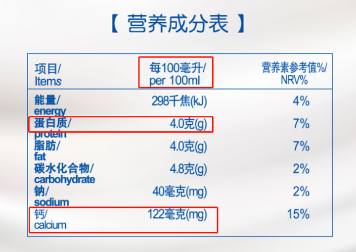 小孩子吃什么补钙（小孩吃了补钙的食物）-硒宝网