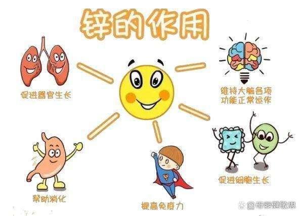 锌硒宝婴儿能吃么(婴儿吃锌硒宝片有什么功效)-硒宝网