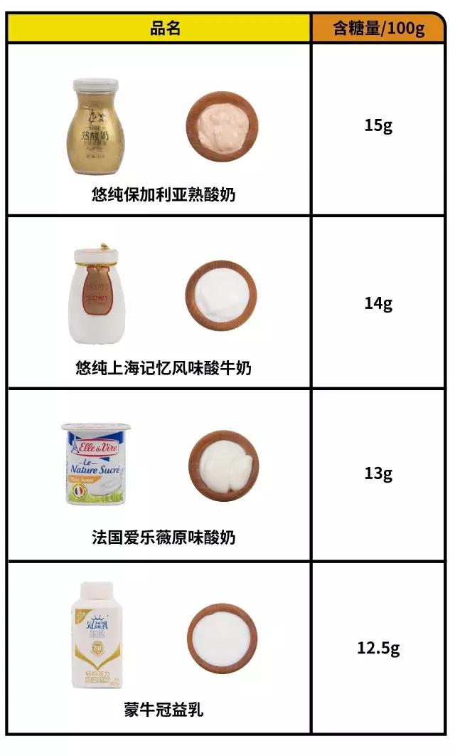 酸奶和牛奶哪个补钙效果好(效果酸奶牛奶补钙好不好)-硒宝网