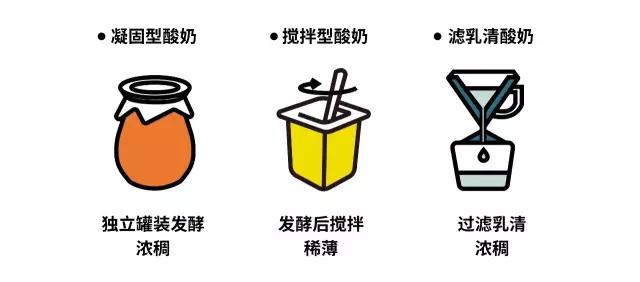 酸奶和牛奶哪个补钙效果好(效果酸奶牛奶补钙好不好)-硒宝网