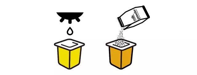 酸奶和牛奶哪个补钙效果好(效果酸奶牛奶补钙好不好)-硒宝网