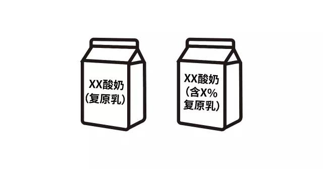 酸奶和牛奶哪个补钙效果好(效果酸奶牛奶补钙好不好)-硒宝网