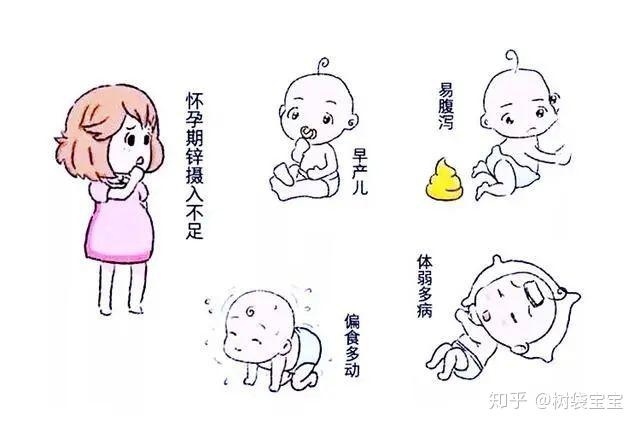 锌硒宝饭后服用了(锌硒宝片可以吞服吗)-硒宝网