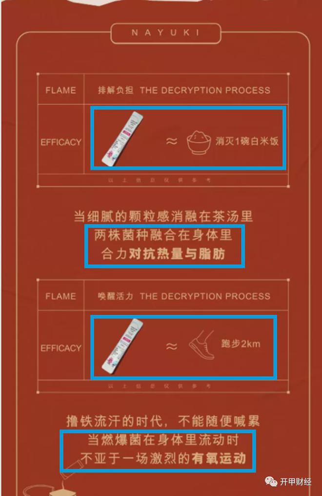 锌硒宝 药理作用(锌药片)-硒宝网