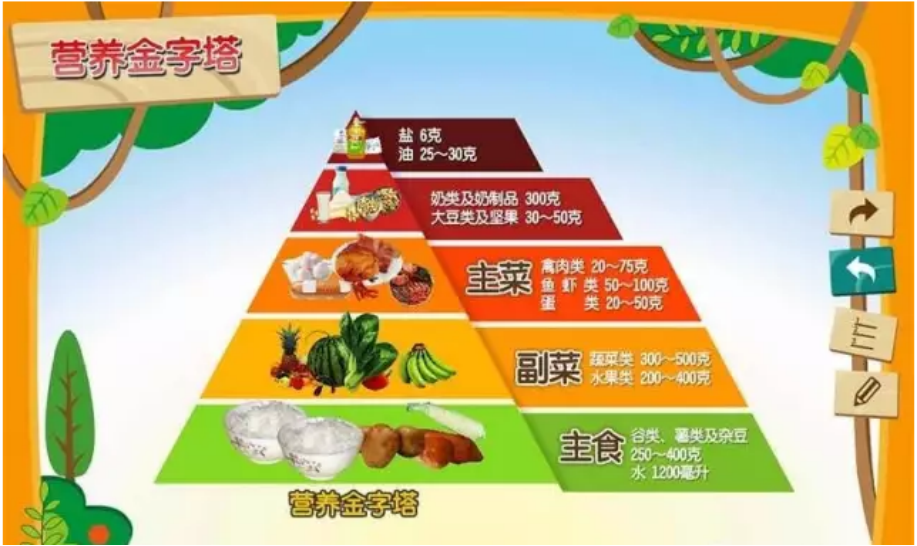 耳鸣吃锌硒宝好吗（锌耳鸣）-硒宝网