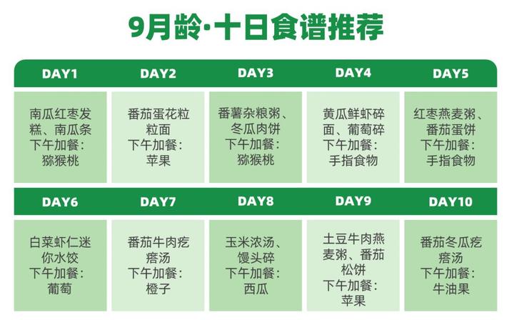 锌硒宝婴儿吃多少(锌硒片宝宝能吃吗)-硒宝网