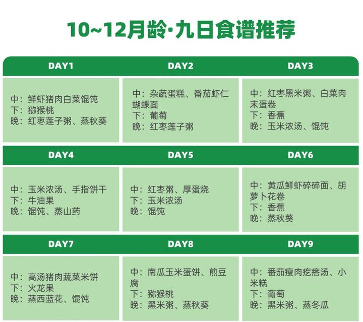 锌硒宝婴儿吃多少(锌硒片宝宝能吃吗)-硒宝网