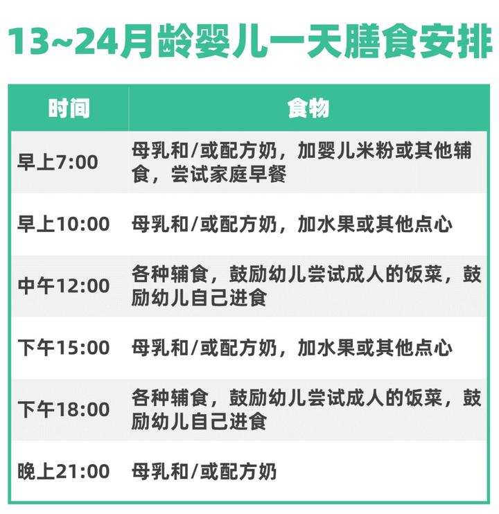 锌硒宝婴儿吃多少(锌硒片宝宝能吃吗)-硒宝网