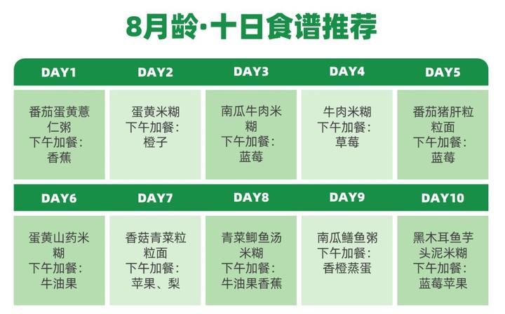 锌硒宝婴儿吃多少(锌硒片宝宝能吃吗)-硒宝网