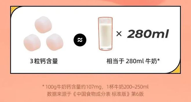 补钙的方法(最快的补钙方法)-硒宝网