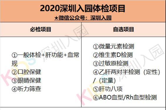 儿童检查微量元素要空腹吗（空腹微量元素儿童检查要空腹吗）-硒宝网