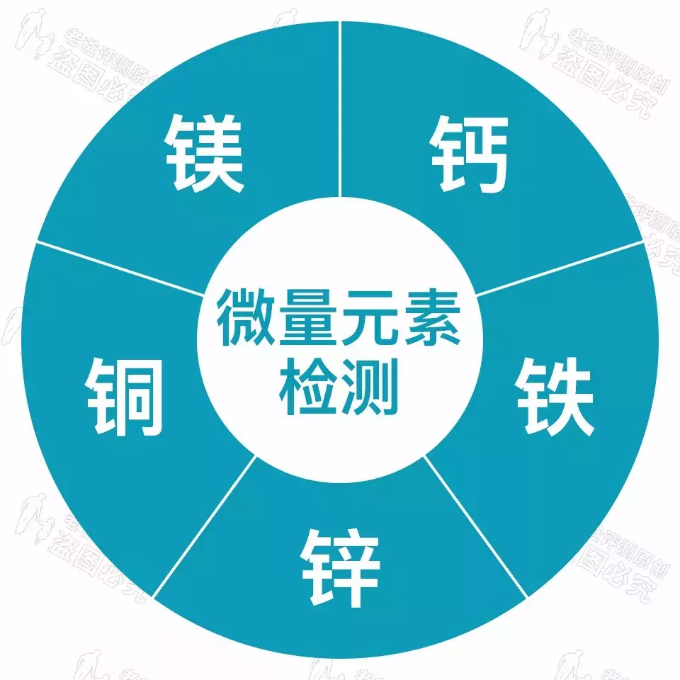 人体有多少种微量元素（人体微量元素有八十几种）-硒宝网