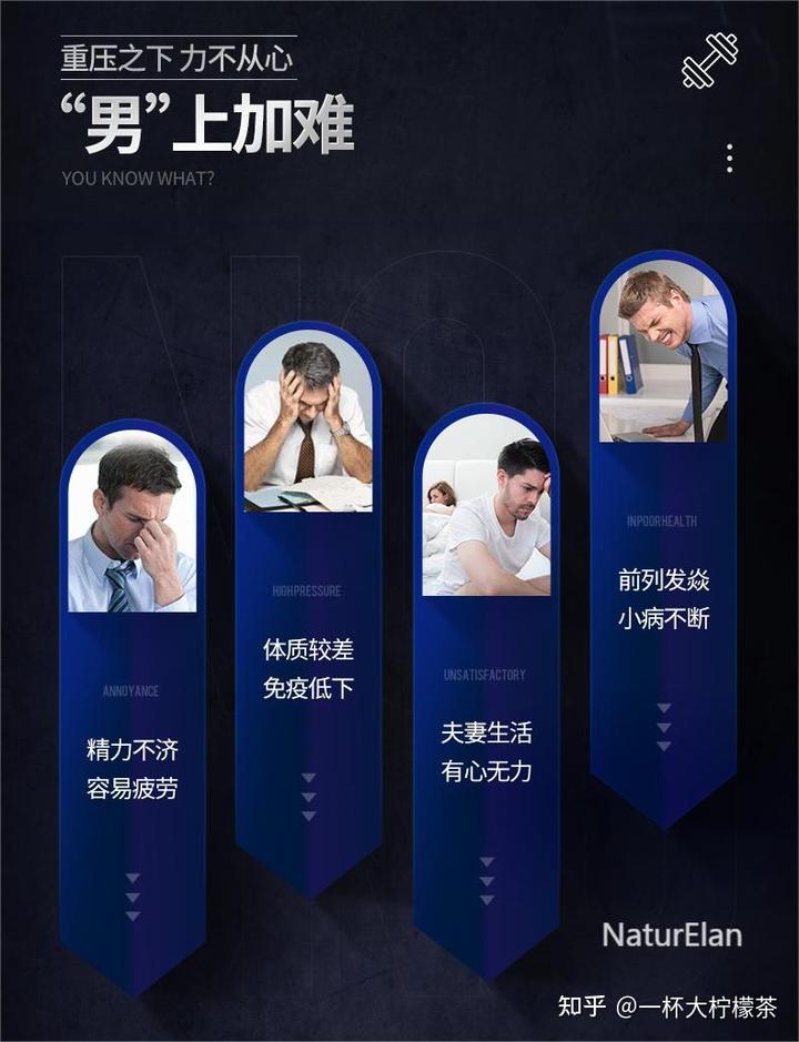 男士锌硒宝怎么吃（男生吃锌硒宝）-硒宝网