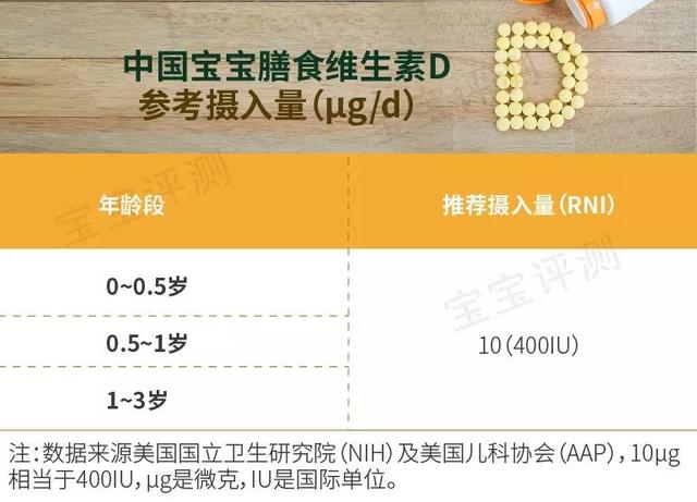 锌硒宝儿童营养剂(儿童锌硒宝的作用与功效)-硒宝网