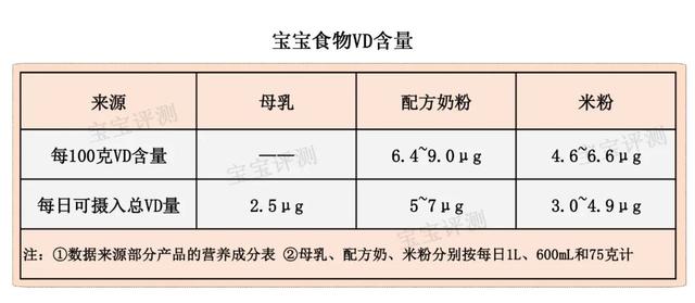 锌硒宝儿童营养剂(儿童锌硒宝的作用与功效)-硒宝网