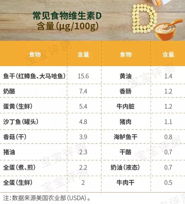 锌硒宝儿童营养剂(儿童锌硒宝的作用与功效)-硒宝网