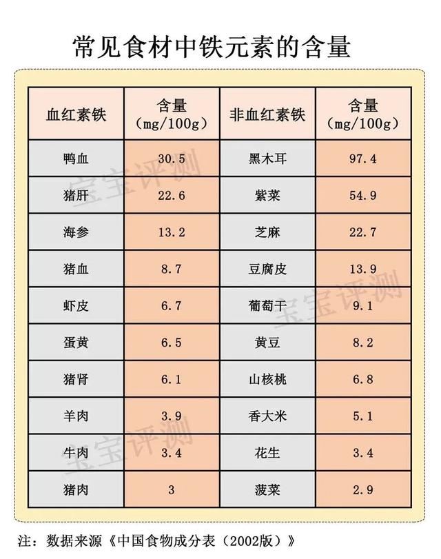 锌硒宝儿童营养剂(儿童锌硒宝的作用与功效)-硒宝网