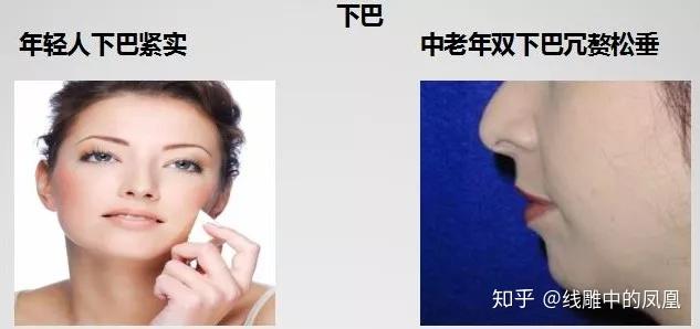 补钙面部会衰老得慢些吗（缺钙会引起脸部衰老吗）-硒宝网