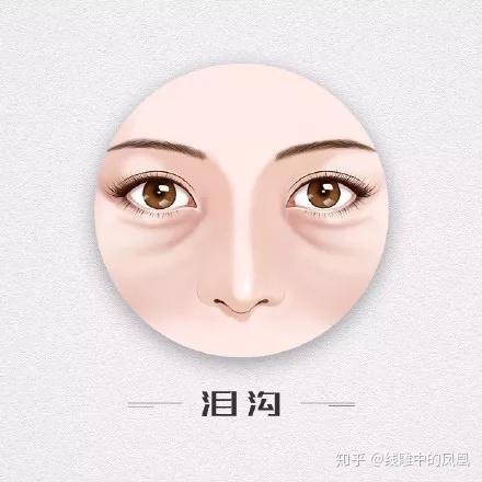 补钙面部会衰老得慢些吗（缺钙会引起脸部衰老吗）-硒宝网