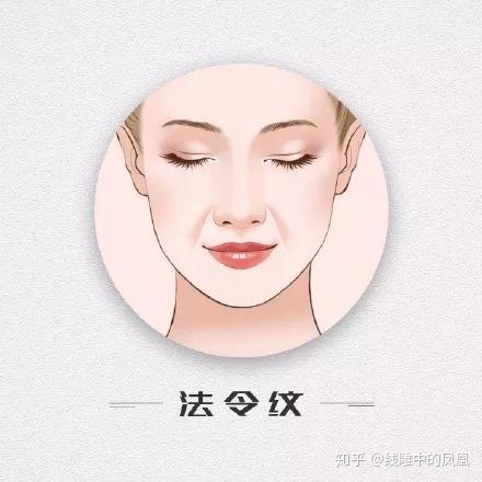 补钙面部会衰老得慢些吗（缺钙会引起脸部衰老吗）-硒宝网