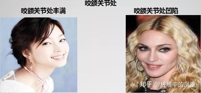 补钙面部会衰老得慢些吗（缺钙会引起脸部衰老吗）-硒宝网