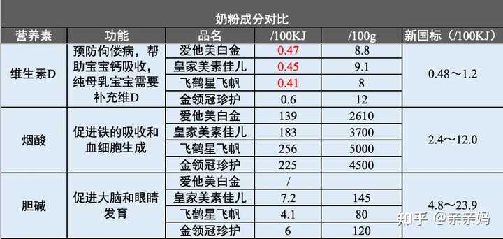锌硒宝真的有效果(锌硒宝到底有没有用)-硒宝网