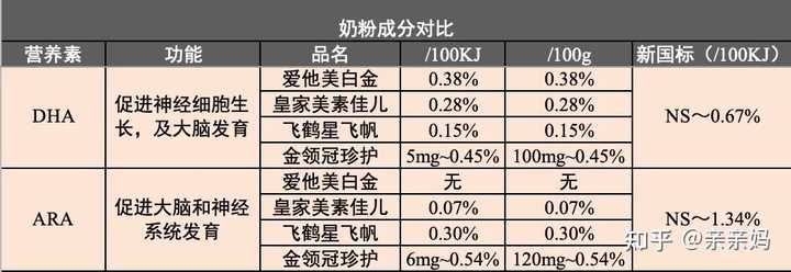 锌硒宝真的有效果(锌硒宝到底有没有用)-硒宝网