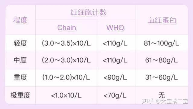 孕妇锌硒宝怎么吃(孕期吃锌硒宝的作用)-硒宝网