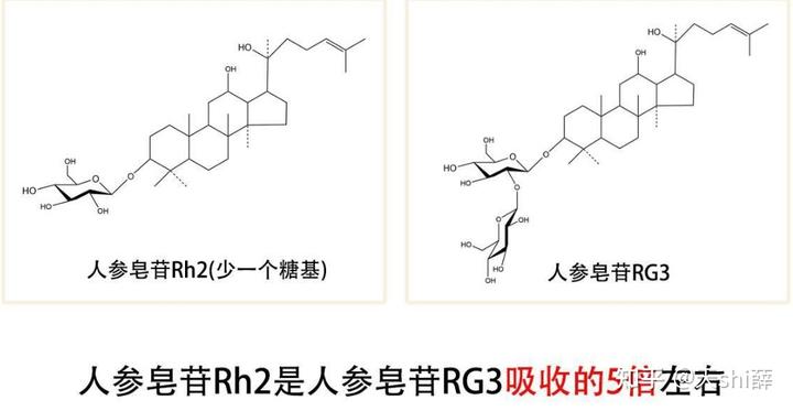 锌硒宝含量纯度高（锌硒宝锌含量太低）-硒宝网