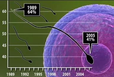 锌硒宝片是否有害(锌硒宝对人体的危害)-硒宝网