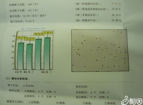 锌硒宝片是否有害(锌硒宝对人体的危害)-硒宝网