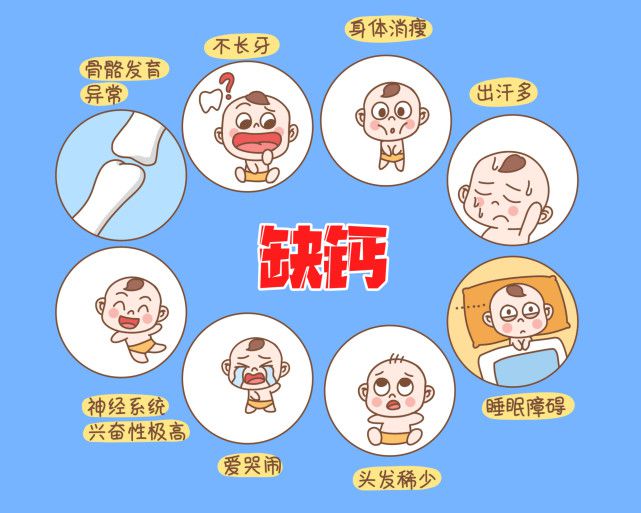 孕妇补钙一天多少毫克(孕妇补钙一天中什么时候吃最好)-硒宝网