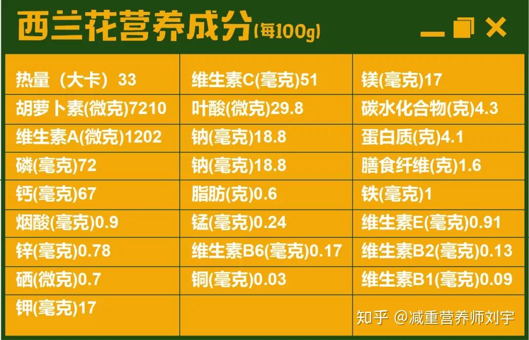 补钙饮食(饮食补钙有哪些食物)-硒宝网