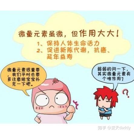 小孩有必要查微量元素吗（必要查微量小孩元素有哪些）-硒宝网