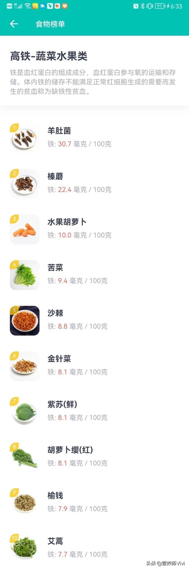 不伤胃的补铁药有哪些（补铁的药伤胃）-硒宝网