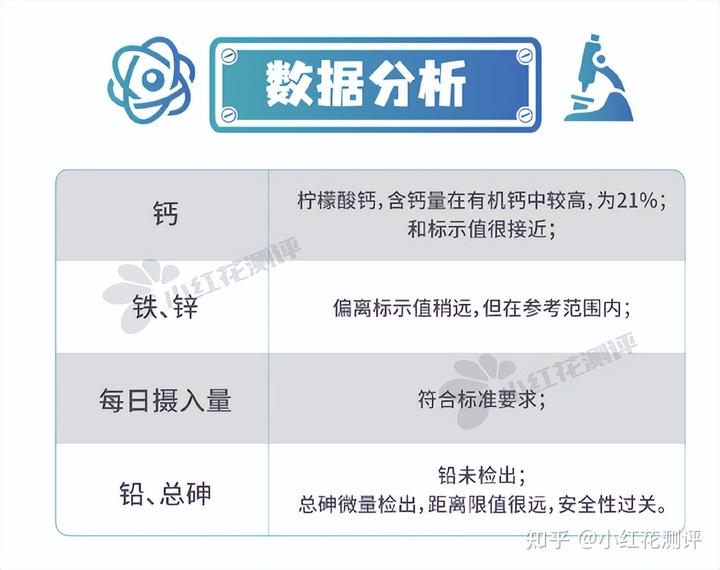 锌硒宝片如何选择（锌硒宝和锌片有什么区别）-硒宝网